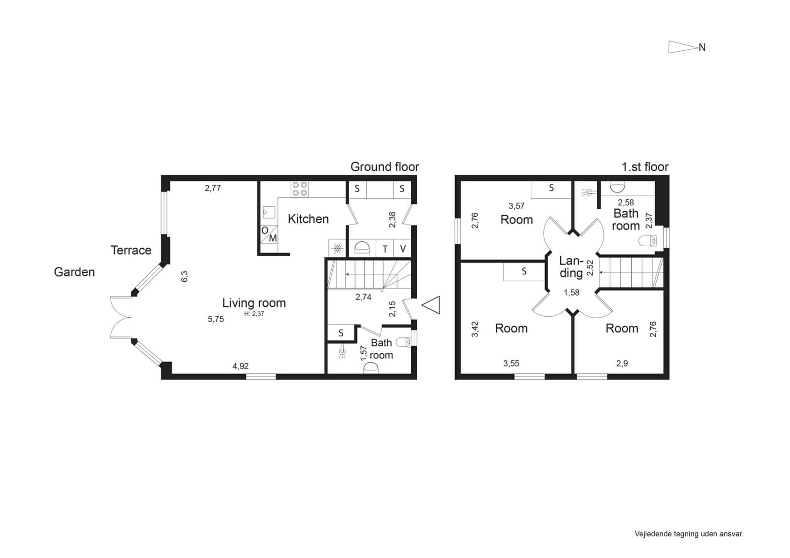 Visual presentation of the listing