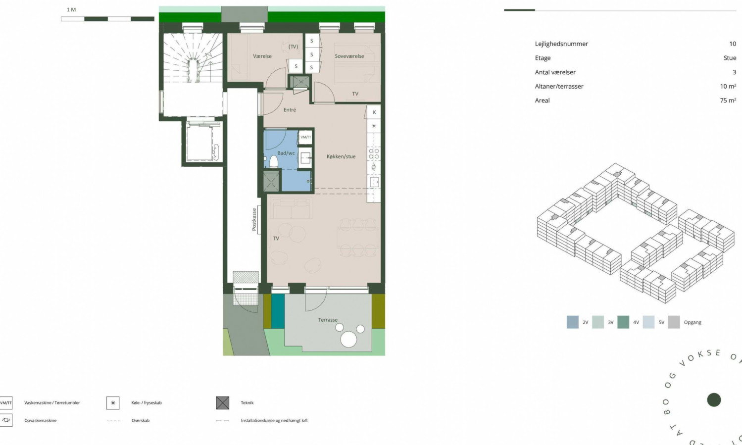 Visual presentation of the listing