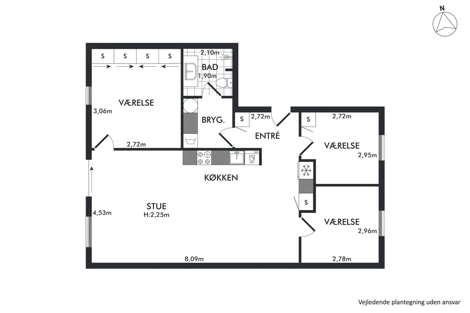 Visual presentation of the listing