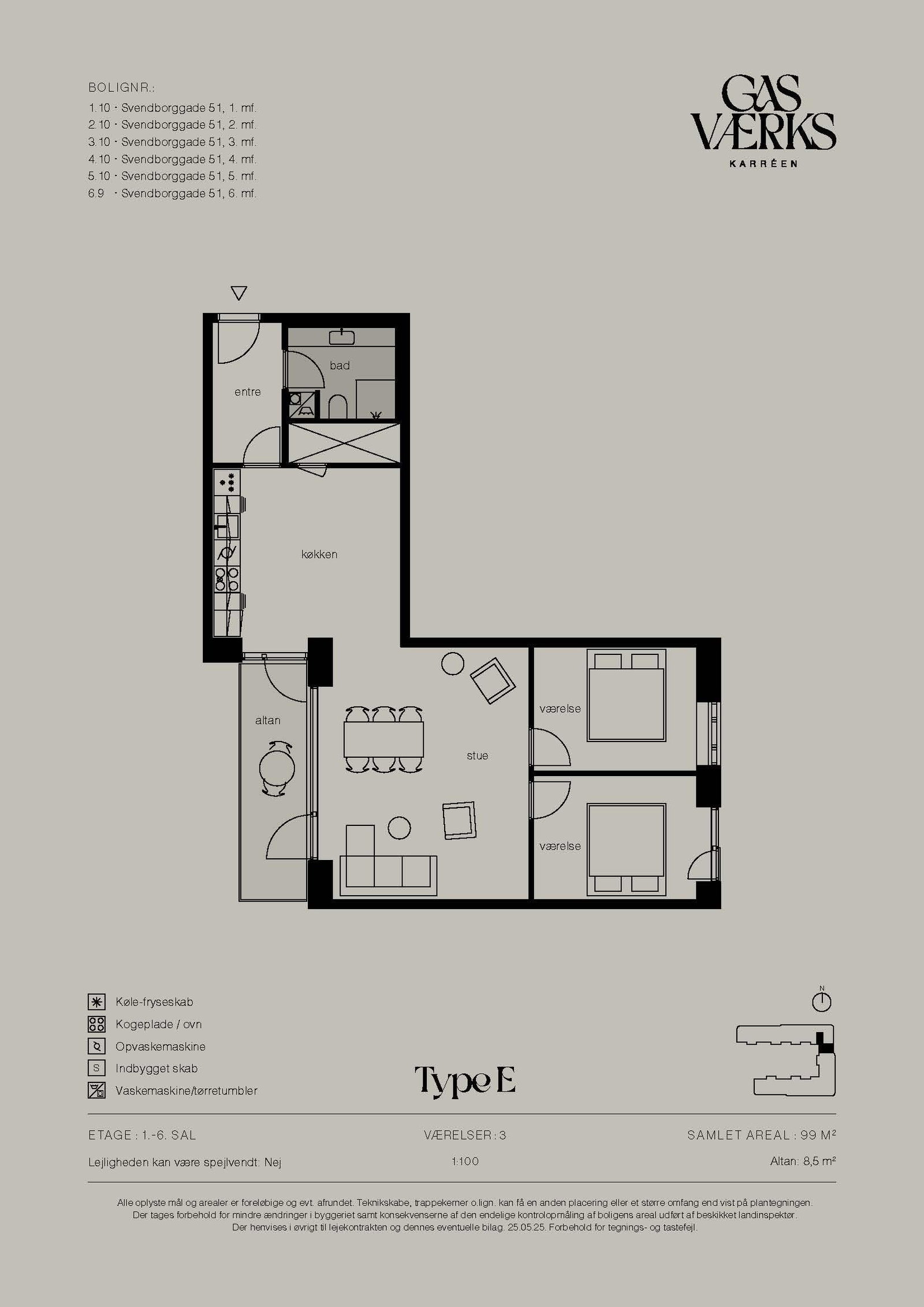 Visual presentation of the listing