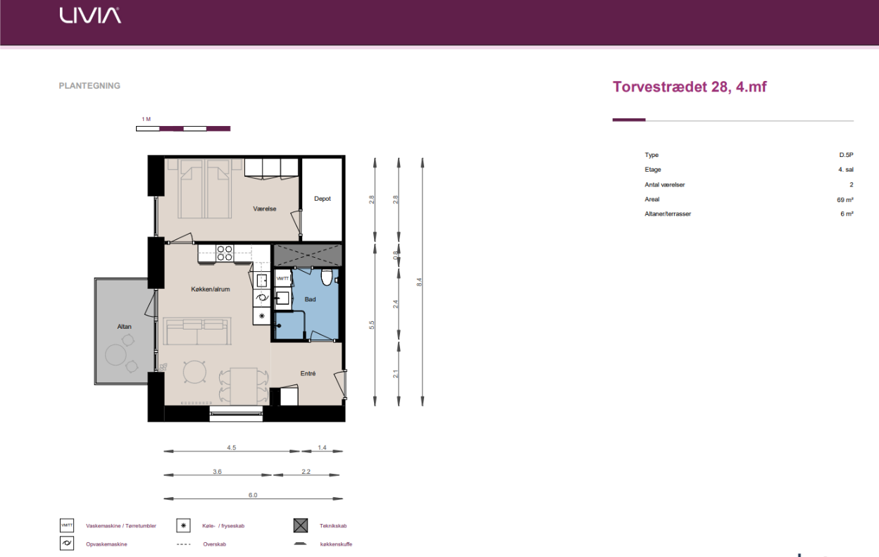 Visual presentation of the listing