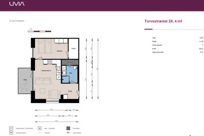 Visual presentation of the listing
