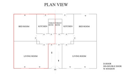 Visual presentation of the listing