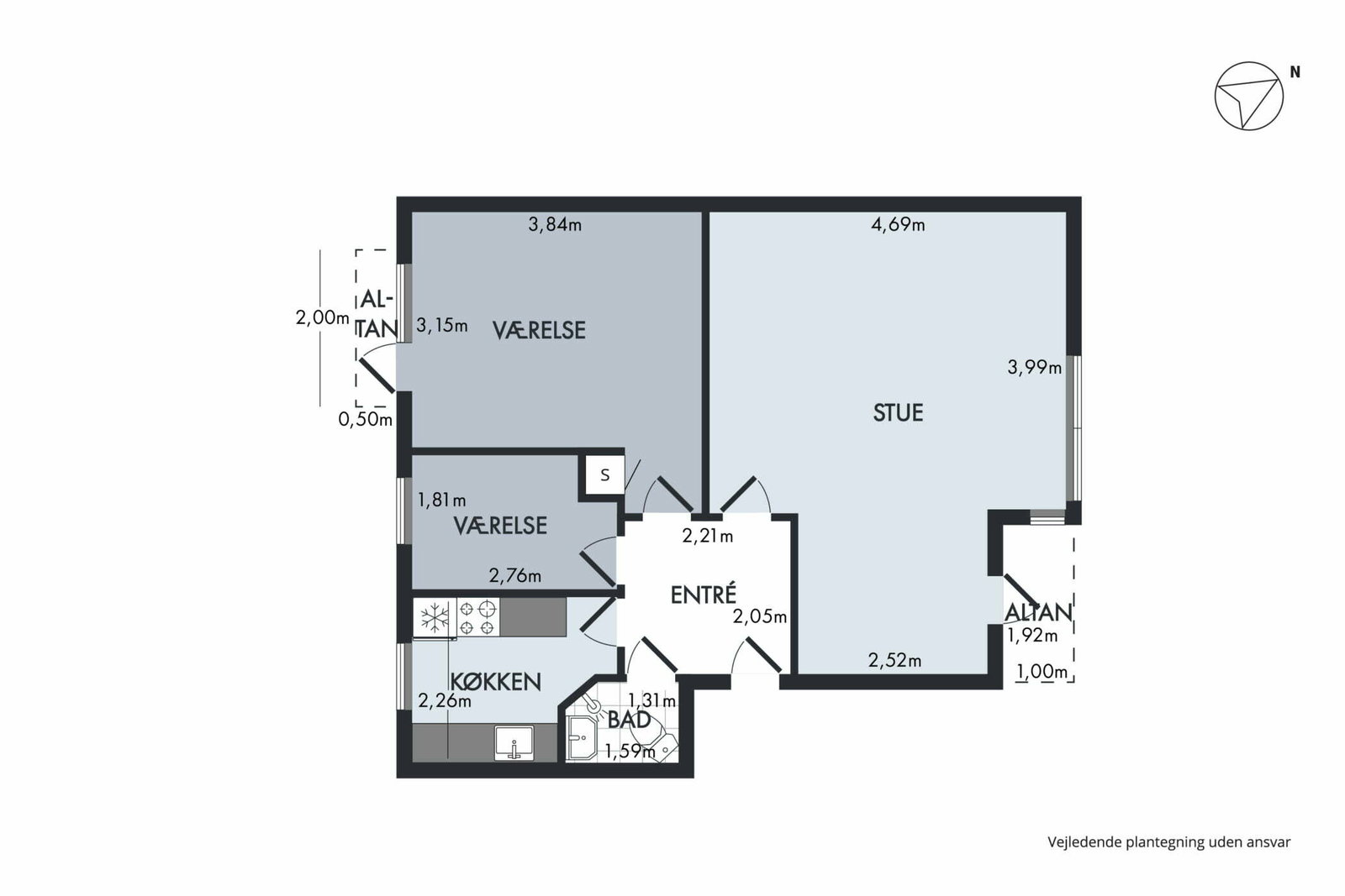 Visual presentation of the listing