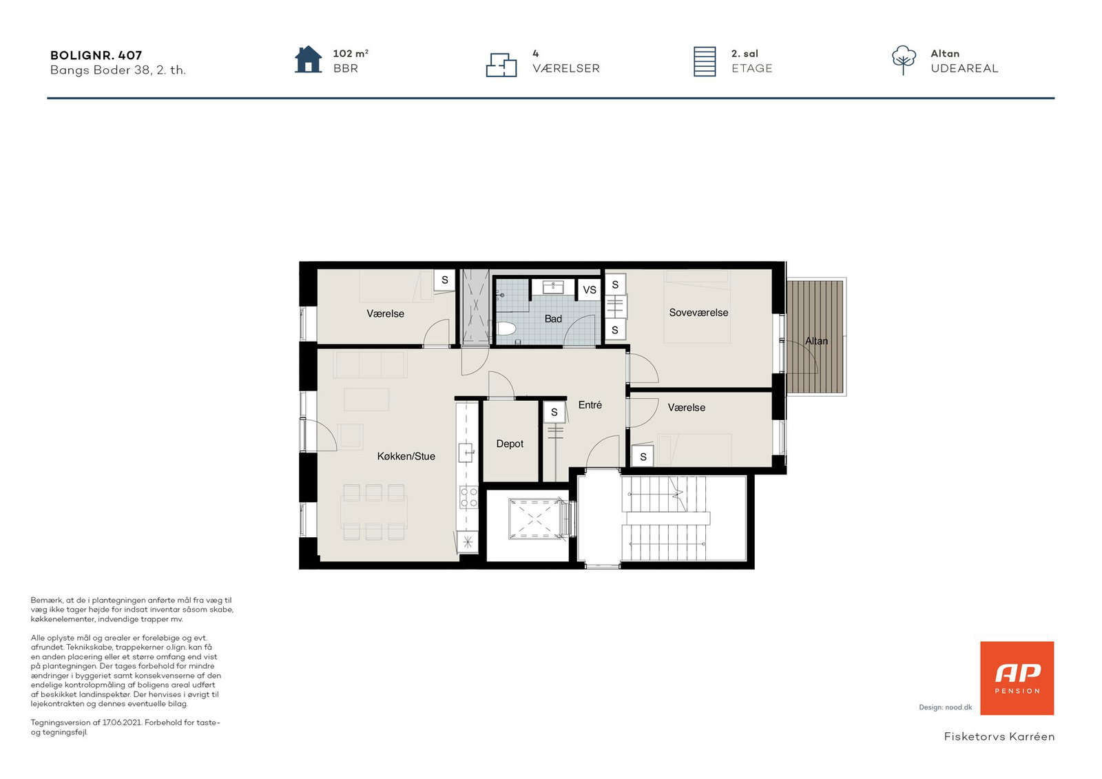Visual presentation of the listing