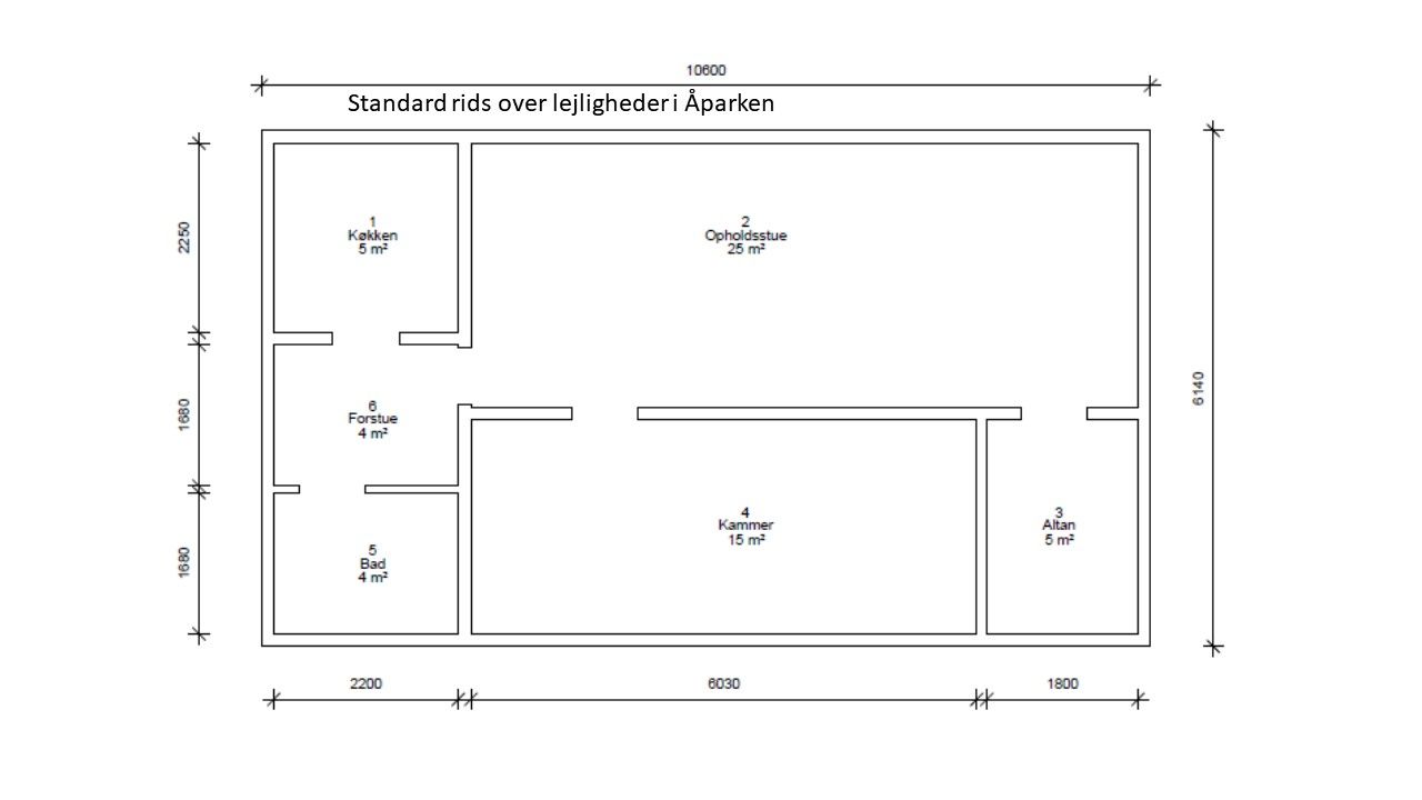 Visual presentation of the listing