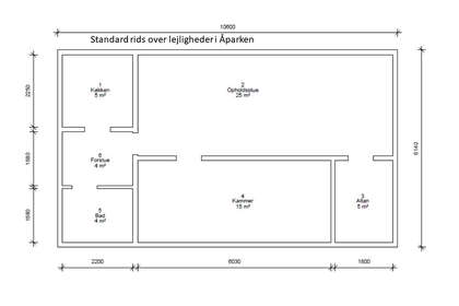 Visual presentation of the listing