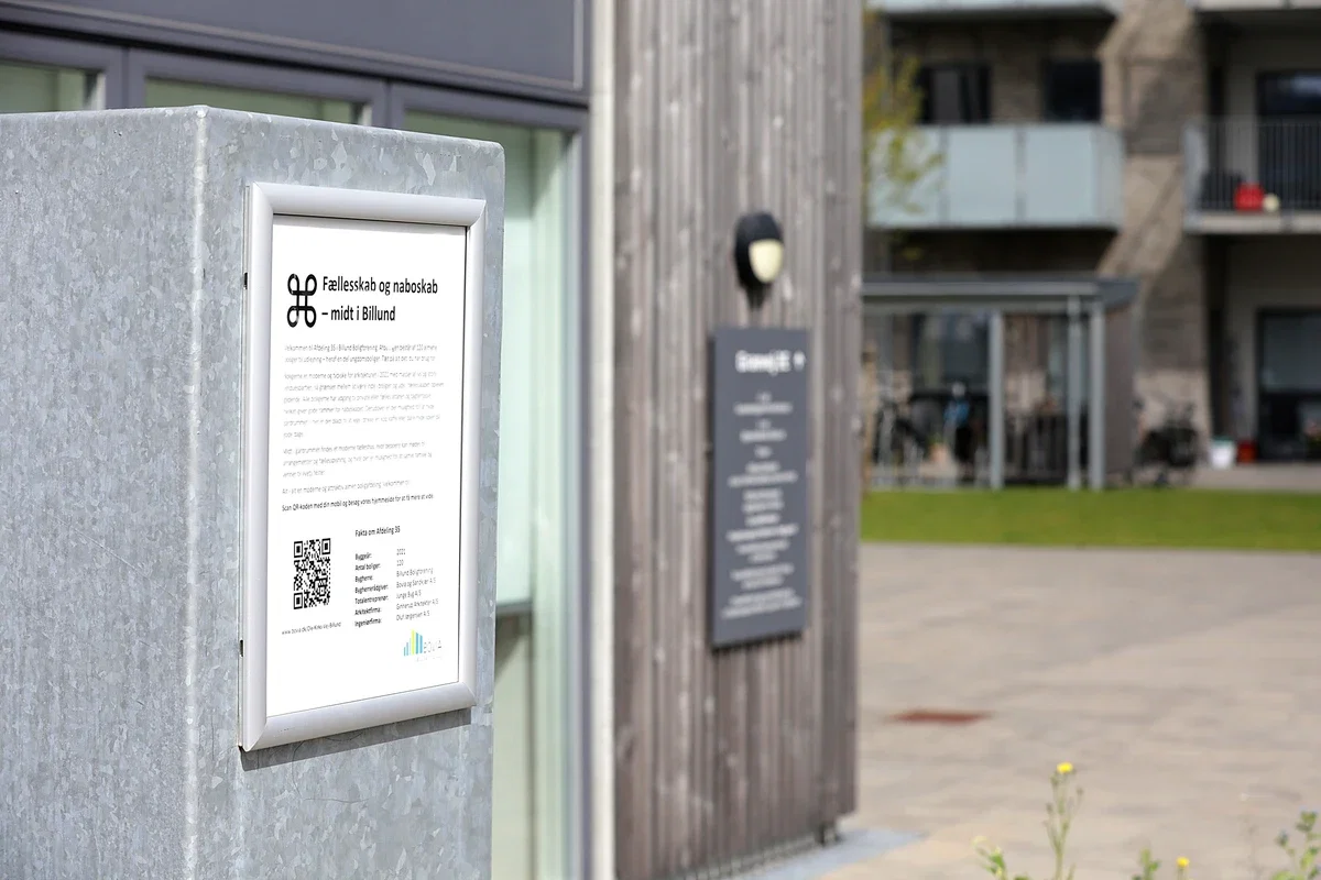 Visual presentation of the listing