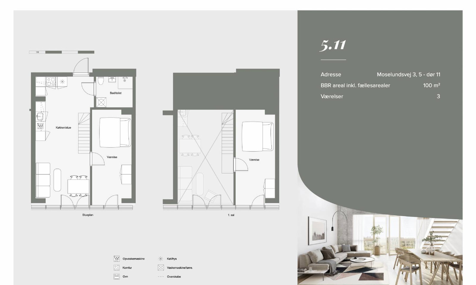 Visual presentation of the listing