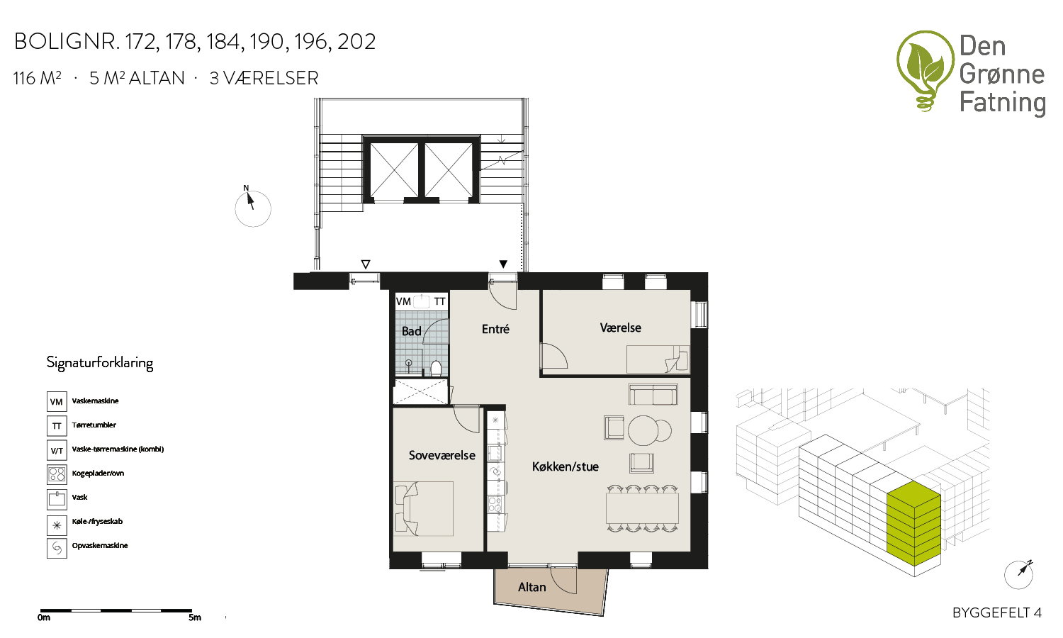 Visual presentation of the listing