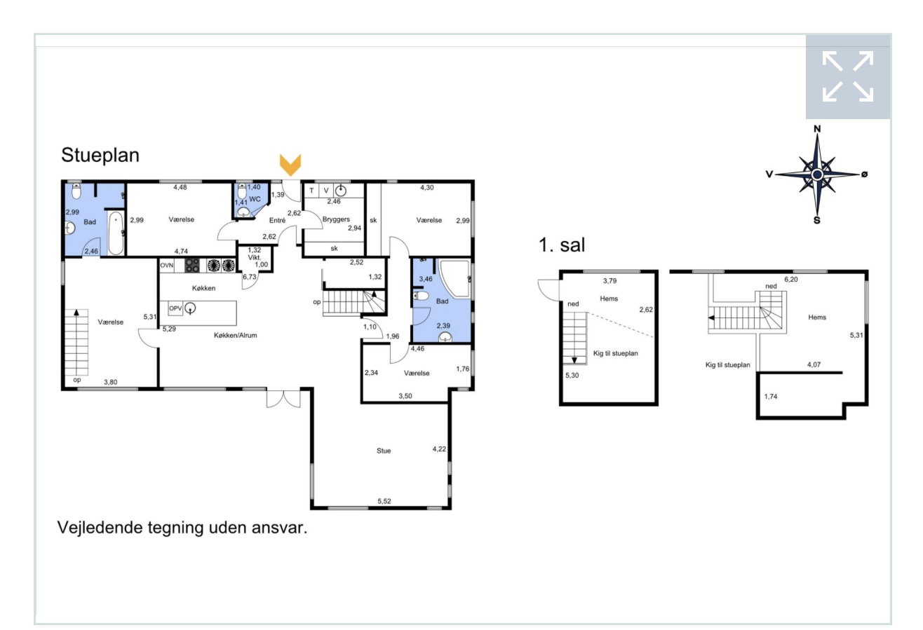 Visual presentation of the listing