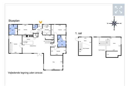 Visual presentation of the listing