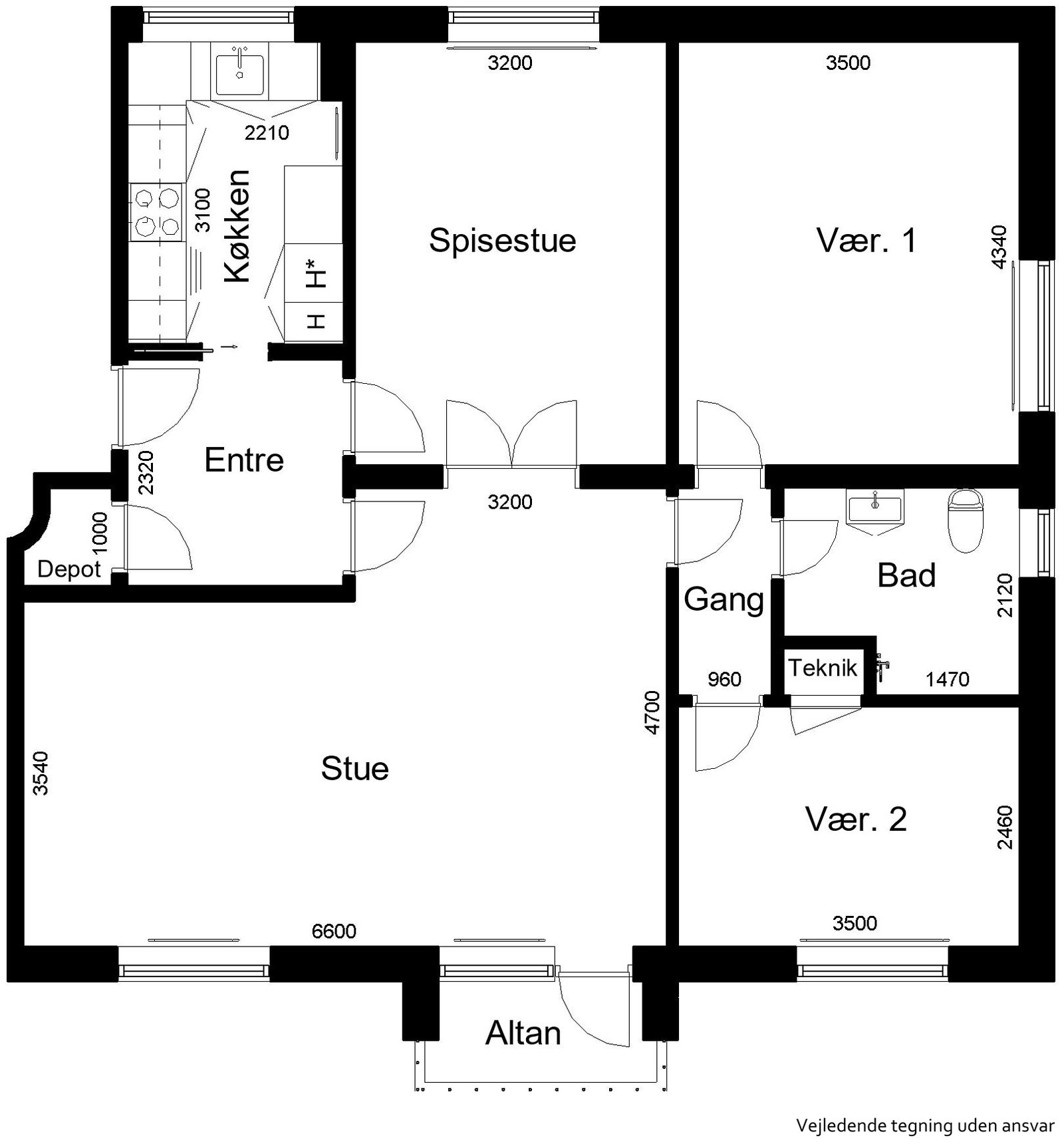 Visual presentation of the listing