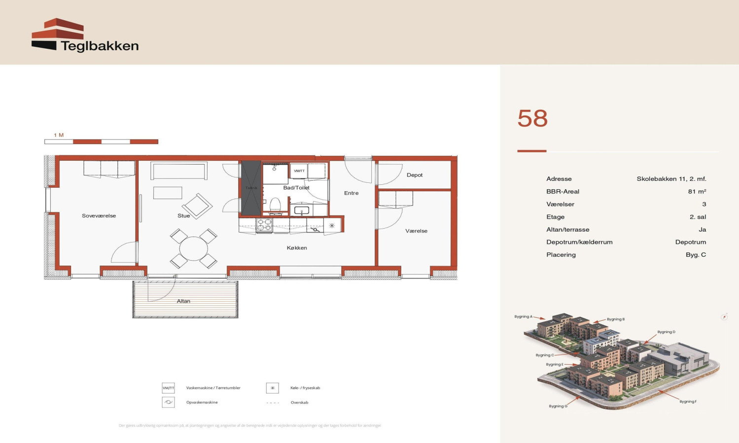 Visual presentation of the listing