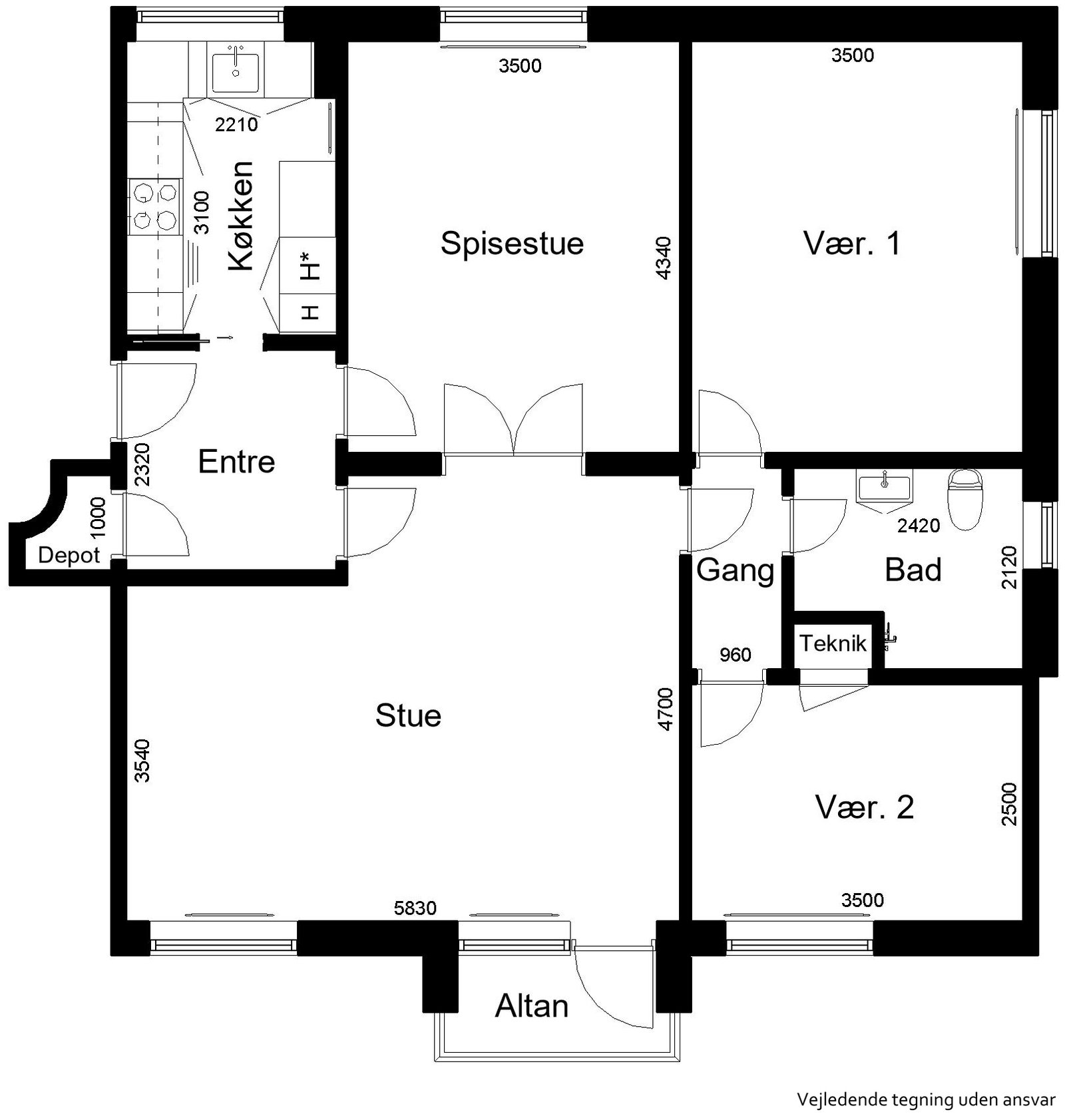 Visual presentation of the listing
