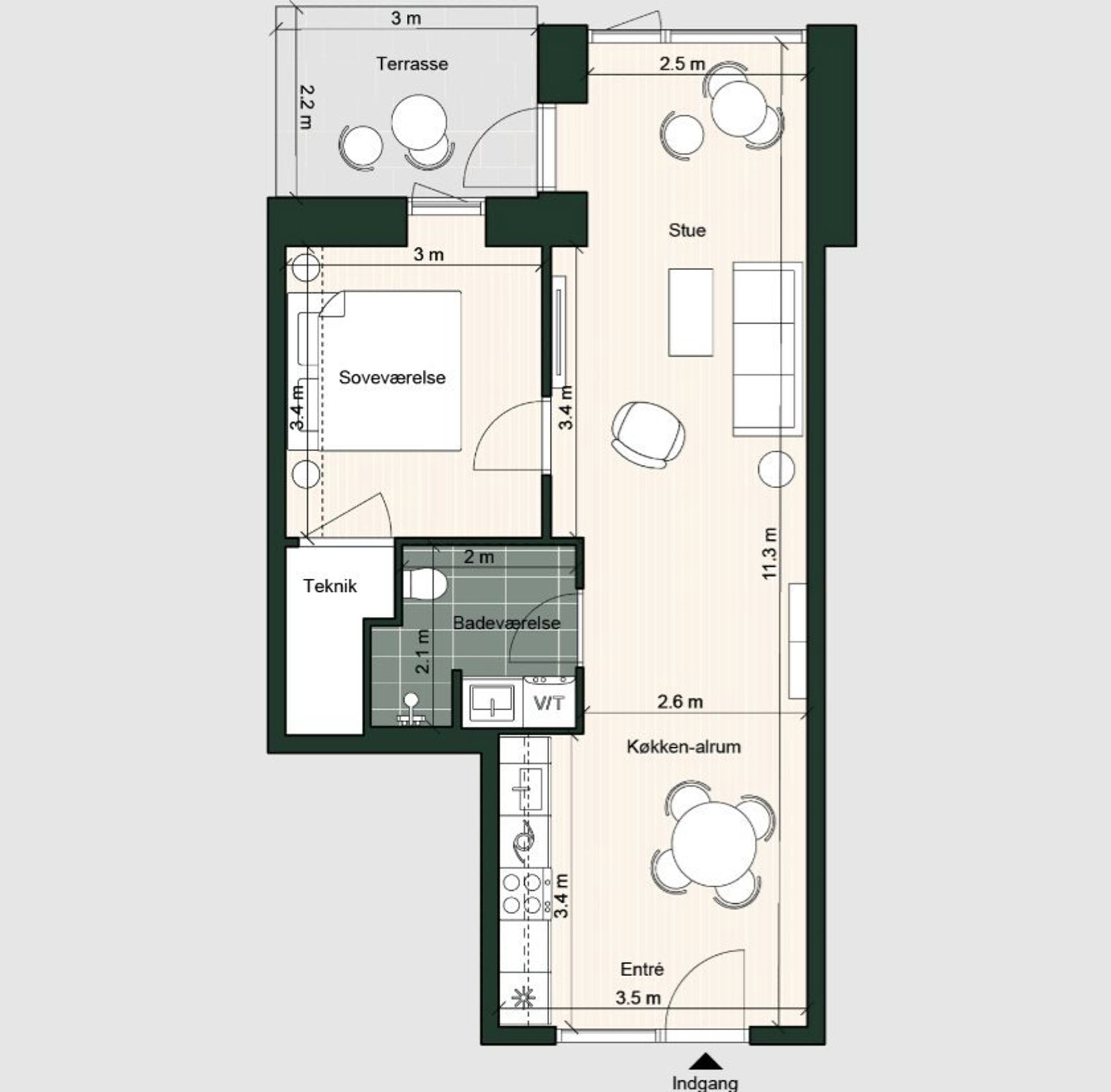 Visual presentation of the listing