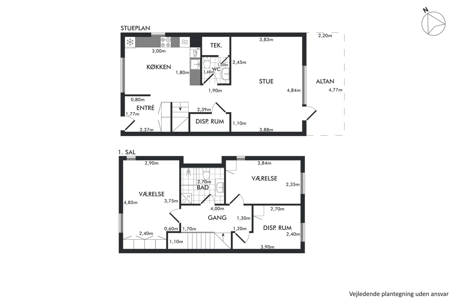 Visual presentation of the listing