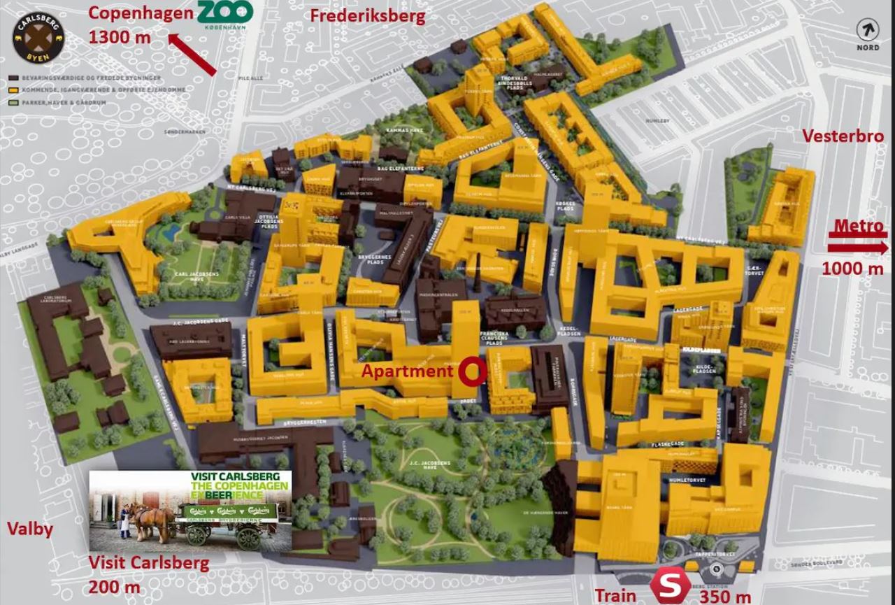 Visual presentation of the listing