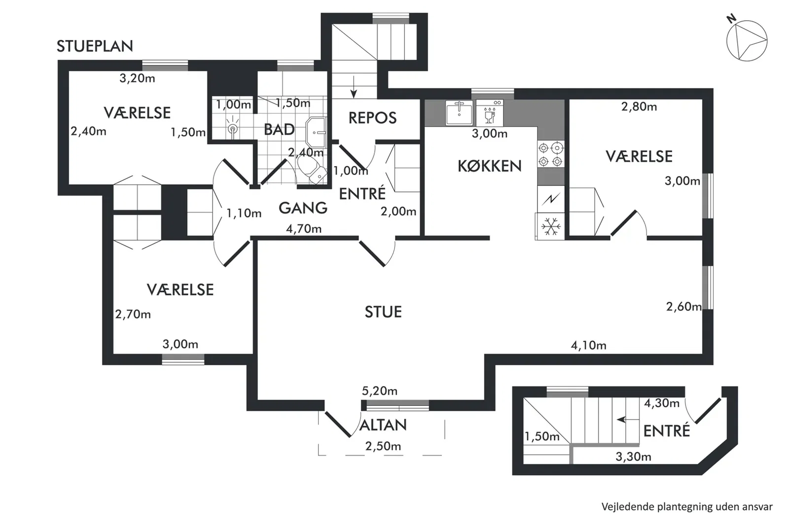 Visual presentation of the listing