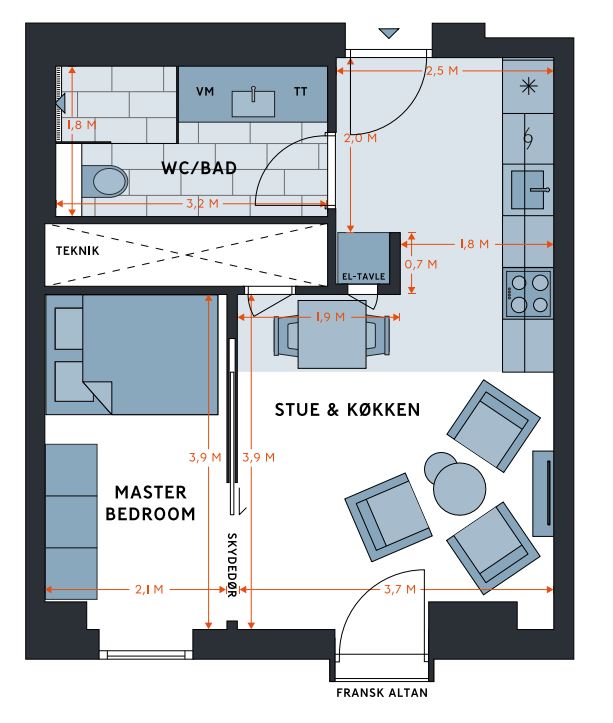 Visual presentation of the listing