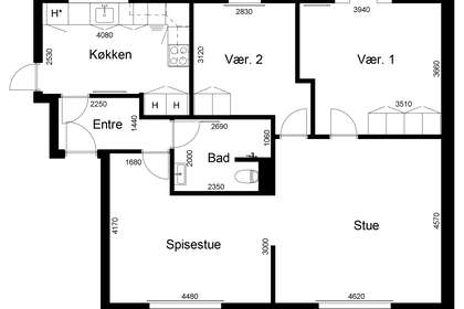Visual presentation of the listing