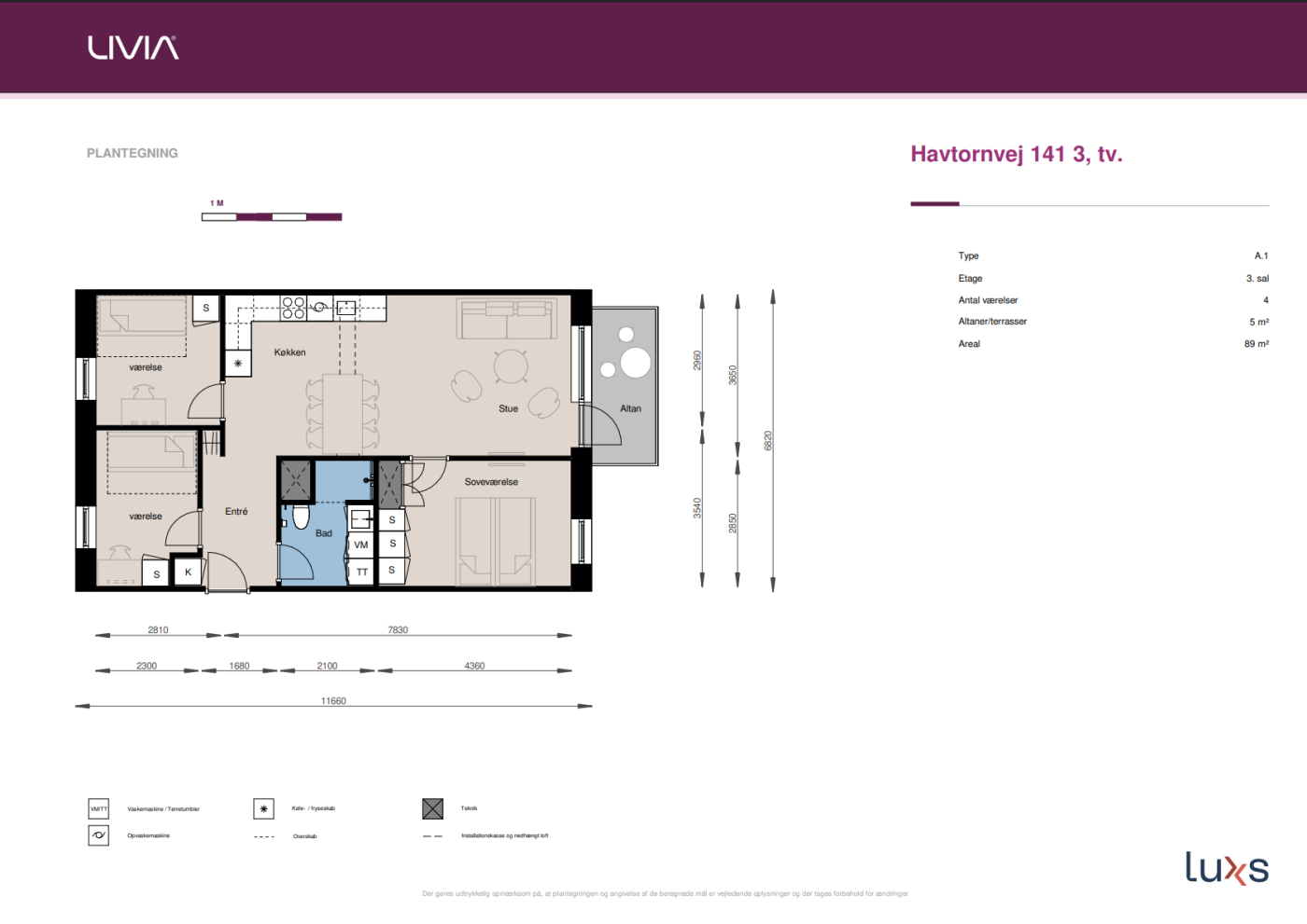Visual presentation of the listing