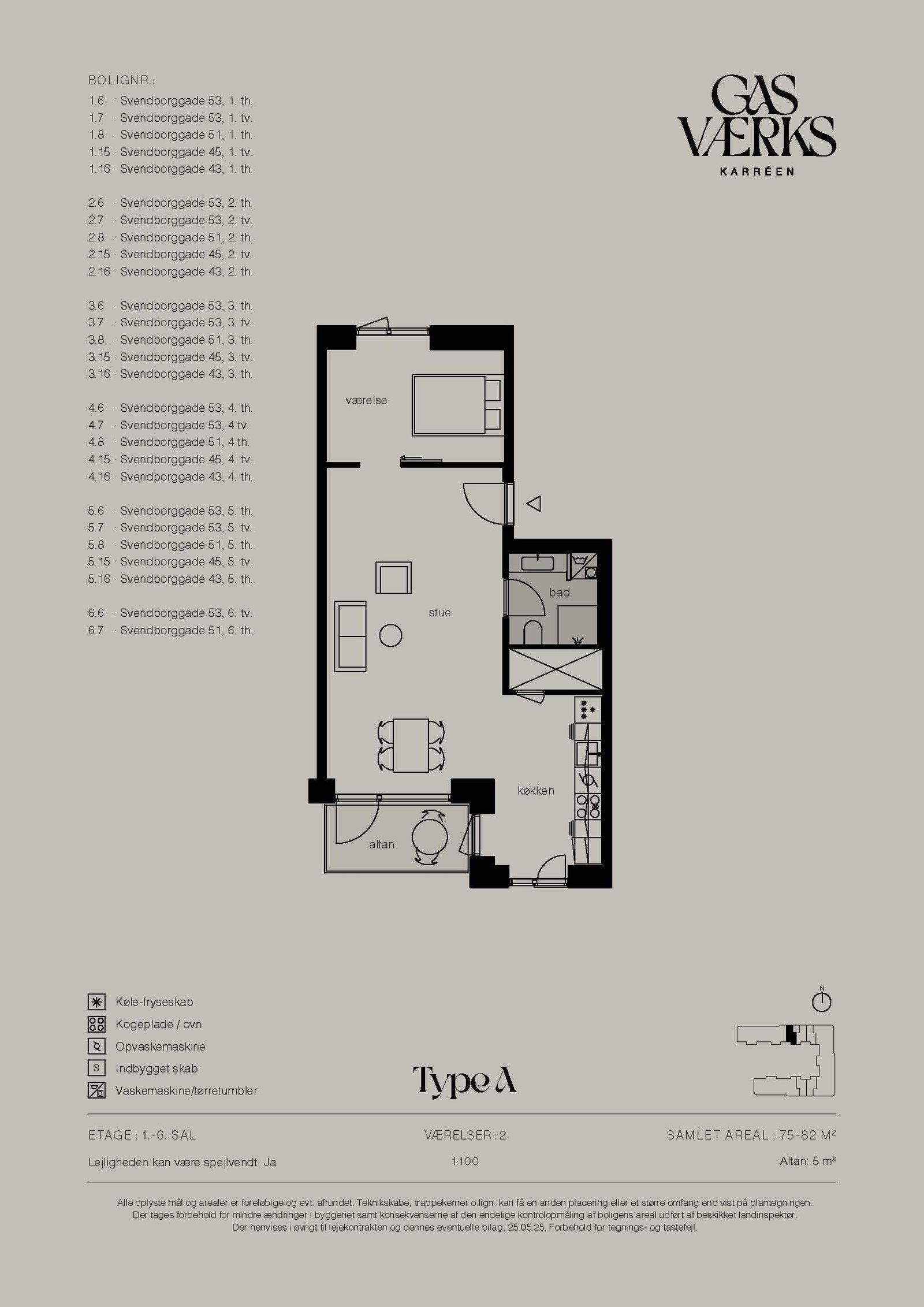 Visual presentation of the listing