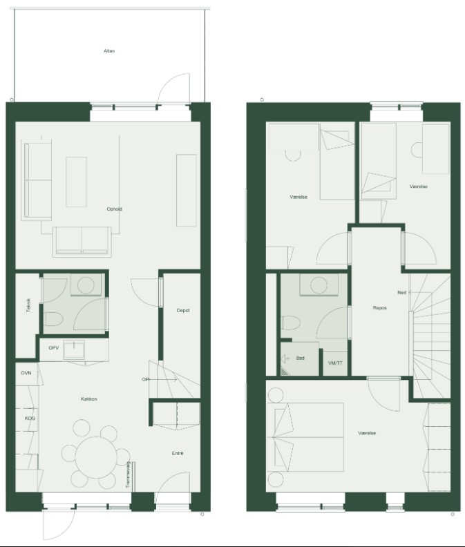 Visual presentation of the listing