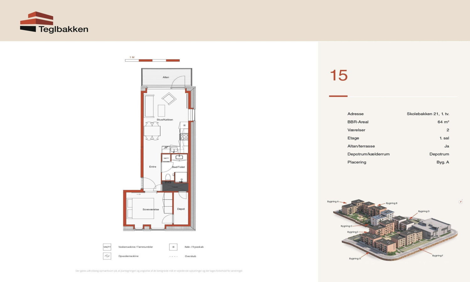 Visual presentation of the listing