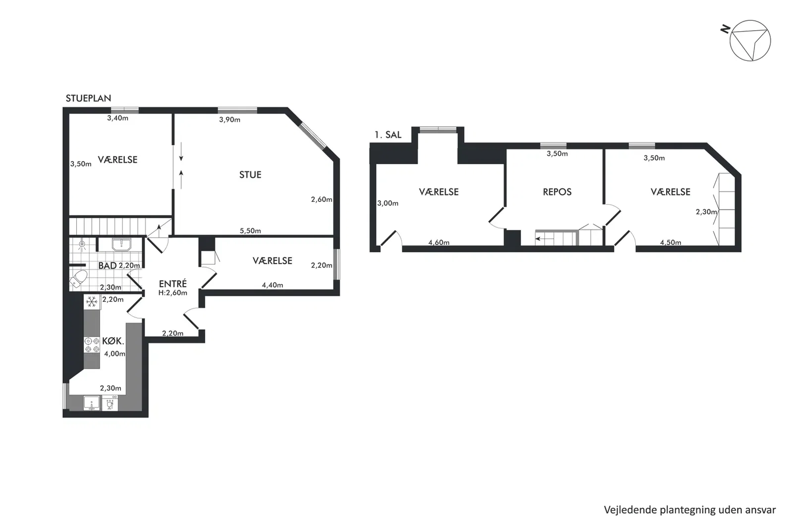 Visual presentation of the listing