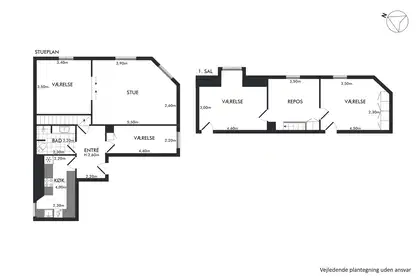 Visual presentation of the listing