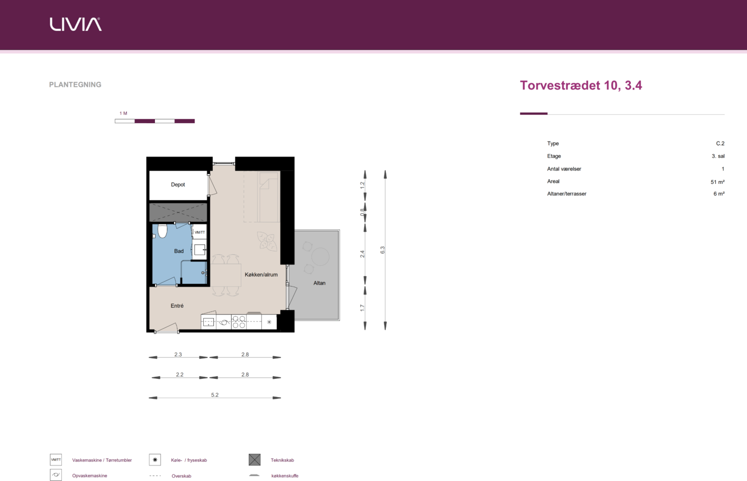 Visual presentation of the listing
