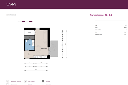 Visual presentation of the listing