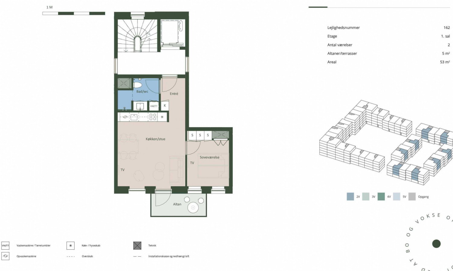 Visual presentation of the listing