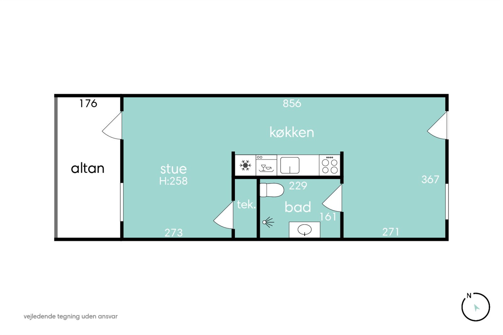 Visual presentation of the listing