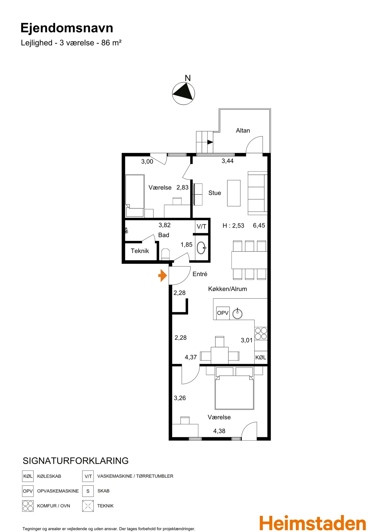 Visual presentation of the listing