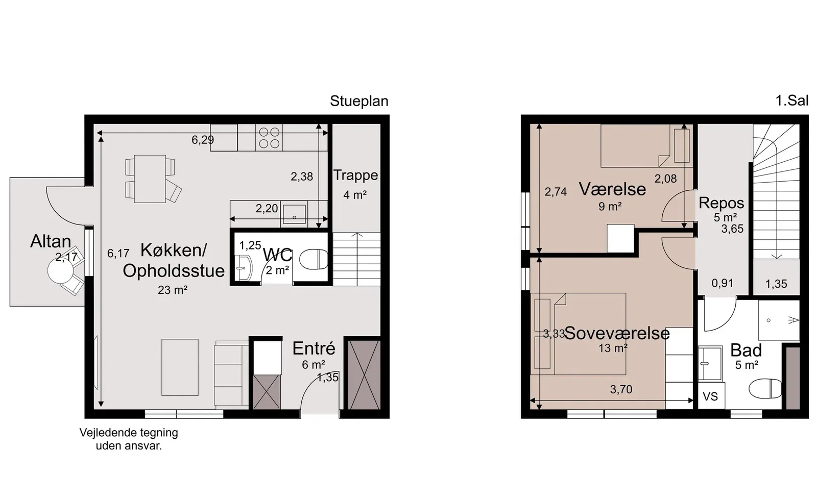 Visual presentation of the listing
