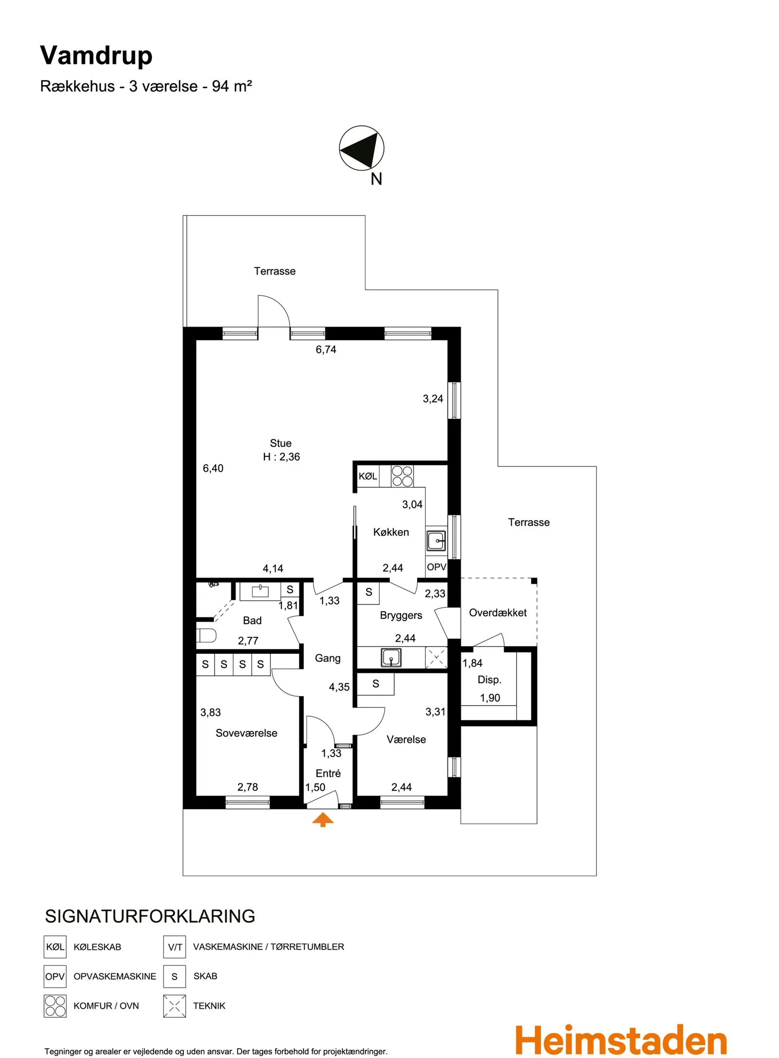 Visual presentation of the listing