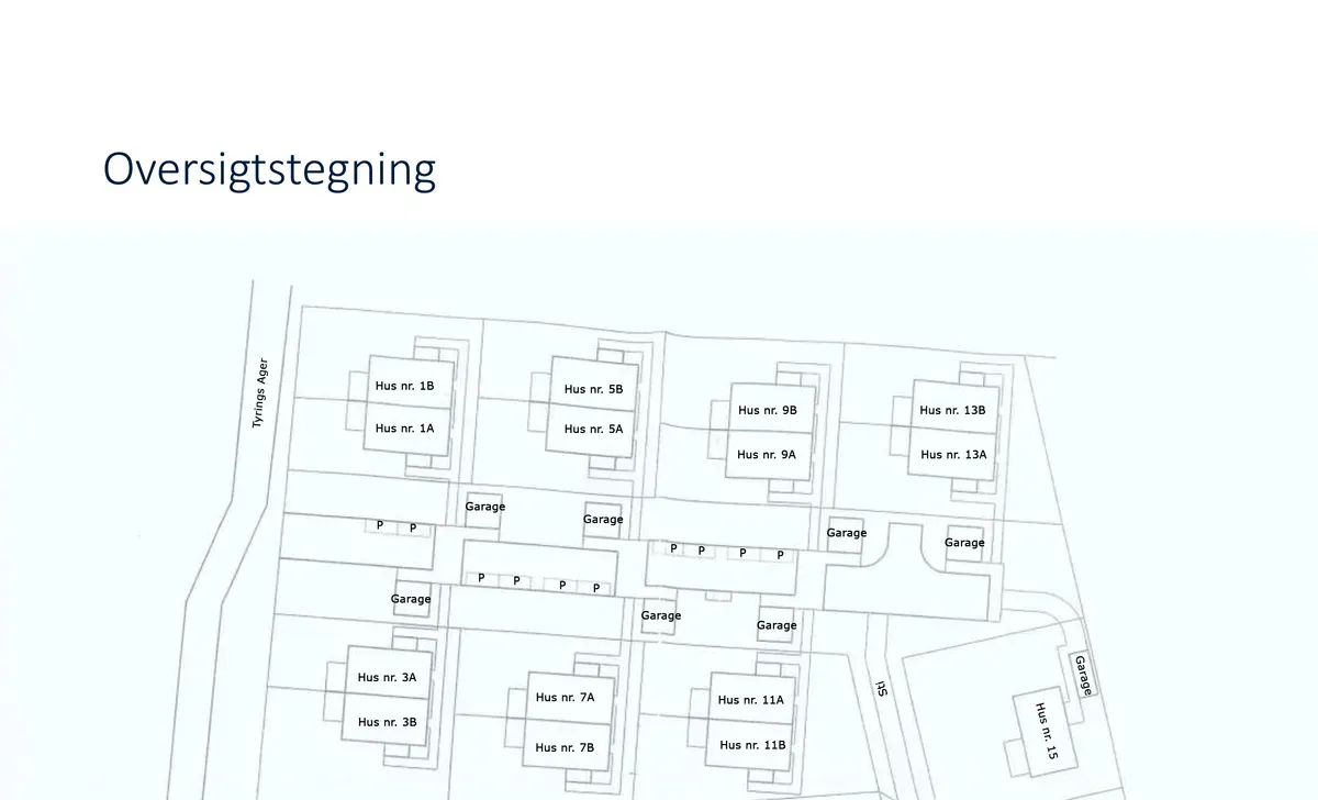 Visual presentation of the listing