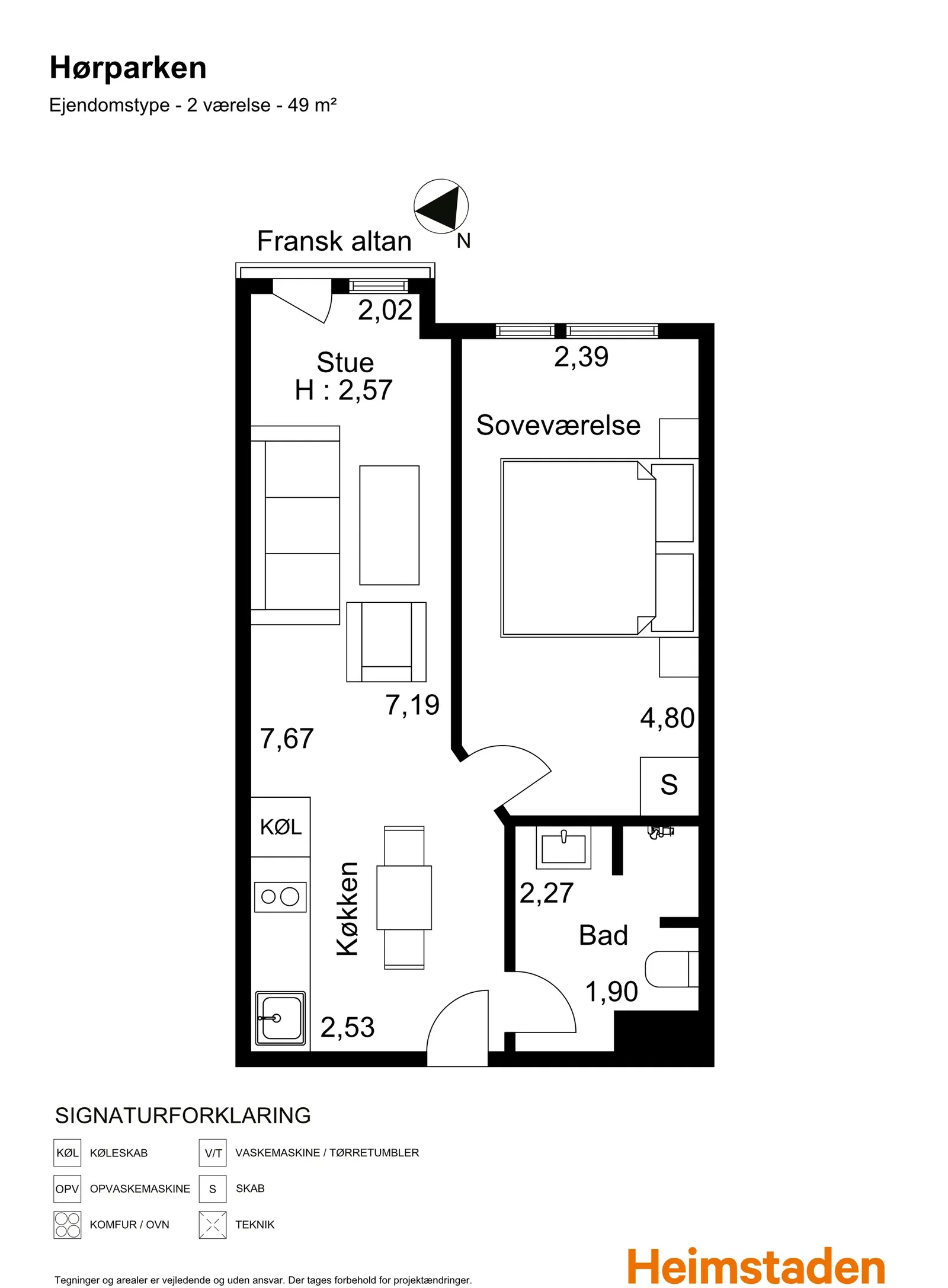 Visual presentation of the listing
