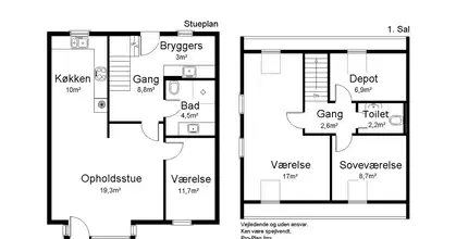Visual presentation of the listing