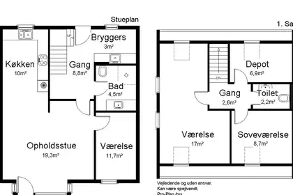 Visual presentation of the listing
