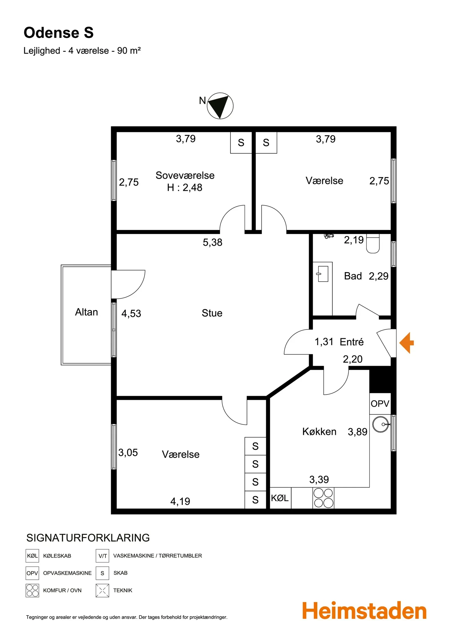 Visual presentation of the listing