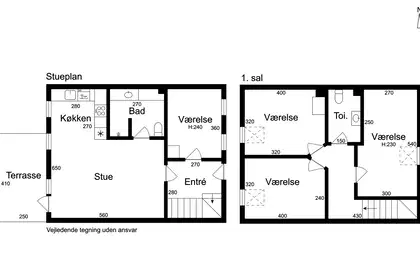 Visual presentation of the listing