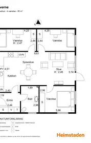 Visual presentation of the listing