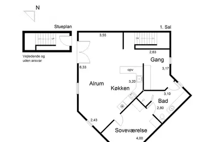 Visual presentation of the listing