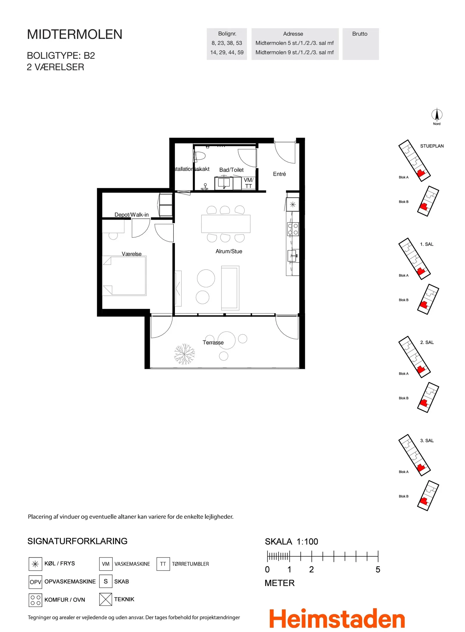 Visual presentation of the listing