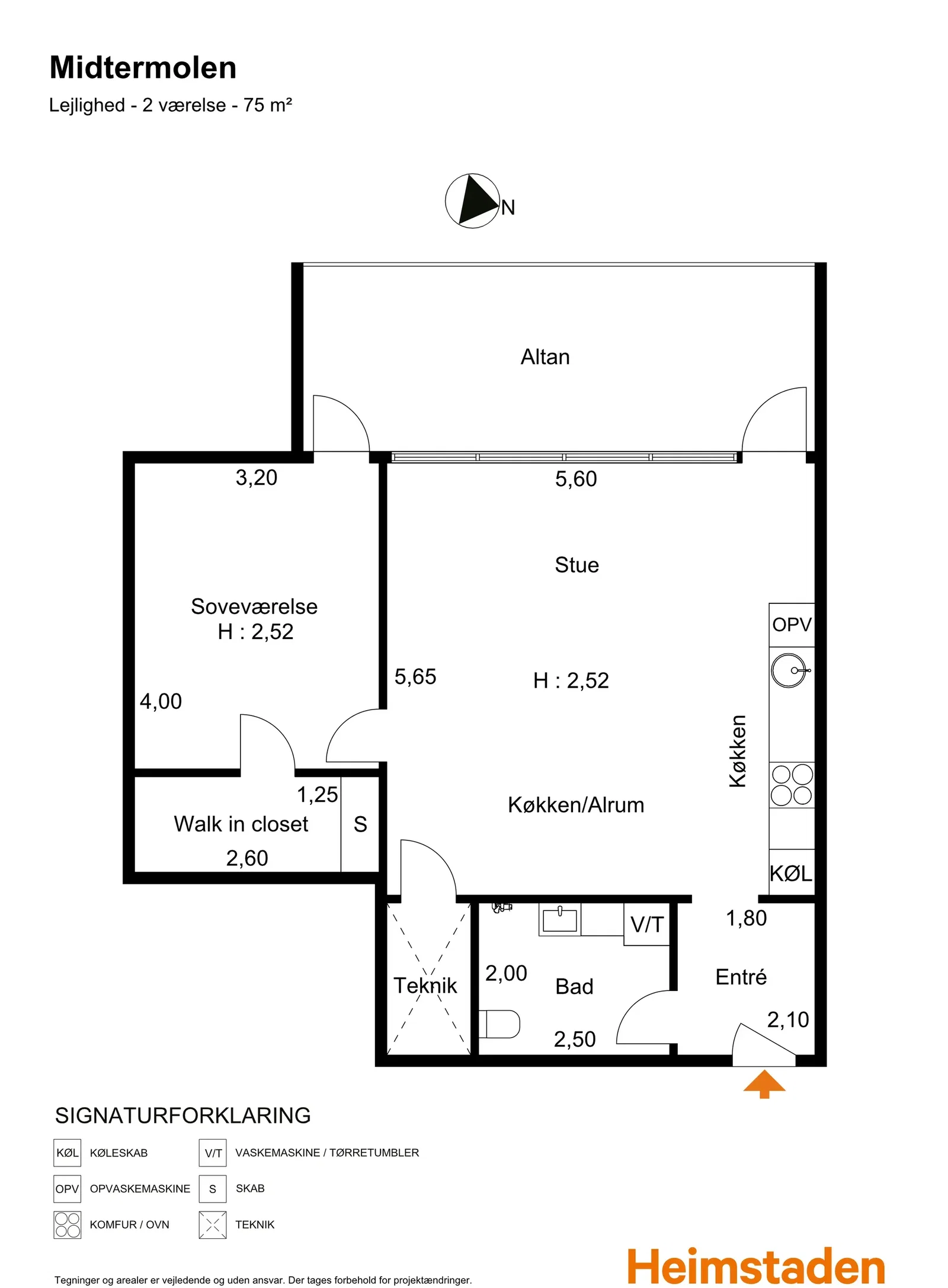 Visual presentation of the listing