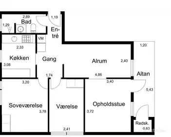 Visual presentation of the listing