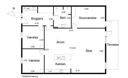 Visual presentation of the listing